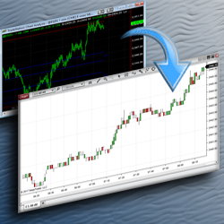 TradeStation to NinjaTrader Conversions